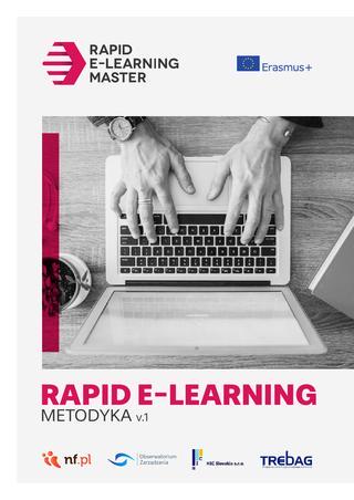 Rapid E-Learning Metodyka